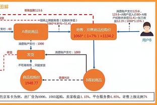 雷竞技ios版截图4